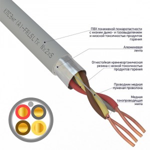 Кабель огнестойкий REXANT КПСЭнг(А)-FRLSLTx 2x2x1,50 мм², бухта 200 м