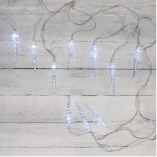 Гирлянда Сосульки 1,5х0,25 м, прозрачный провод, белый цвет свечения NEON-NIGHT